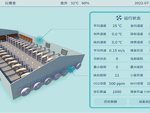 HSA832豬舍環(huán)境控制器